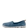 Andrea Conti Leder-Slipper In Blau 2 Andrea Conti Leder-Slipper In Blau -Andrea Conti Store andrea conti leder slipper in blau